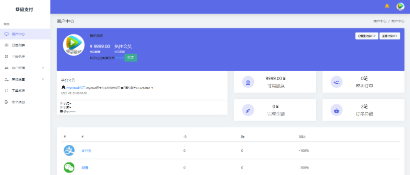 三网免挂码支付系统/二维码收款免签支付/全开源1.2版本 第1张