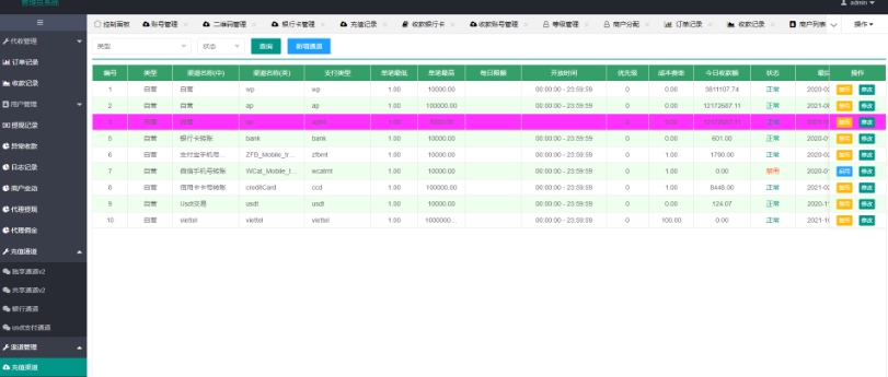 免签支付系统/USDT码商支付系统/免签聚合支付/码商商户代理支付系统 第10张