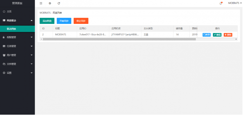 CuteOne：一款基于Python3的OneDrive多网盘挂载程序，带会员/同步等功能 第3张