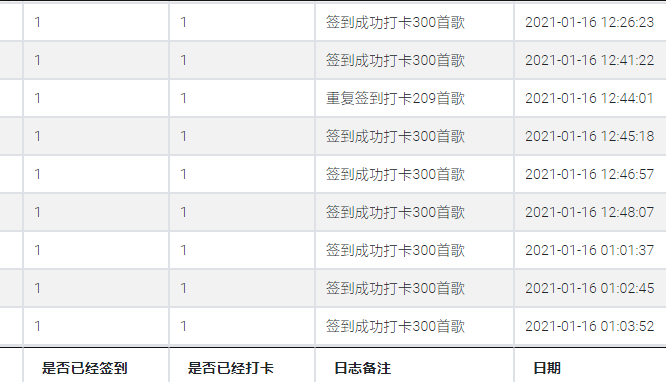 Emlog网易云音乐播放器插件 PoiMusic
